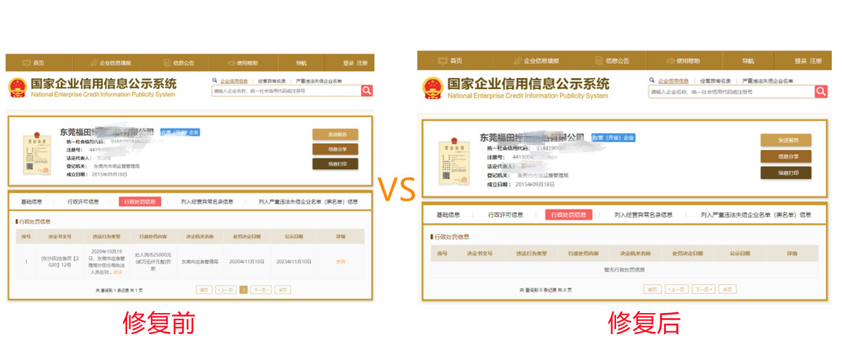 國(guó)家企業(yè)系統(tǒng)修復(fù)案例