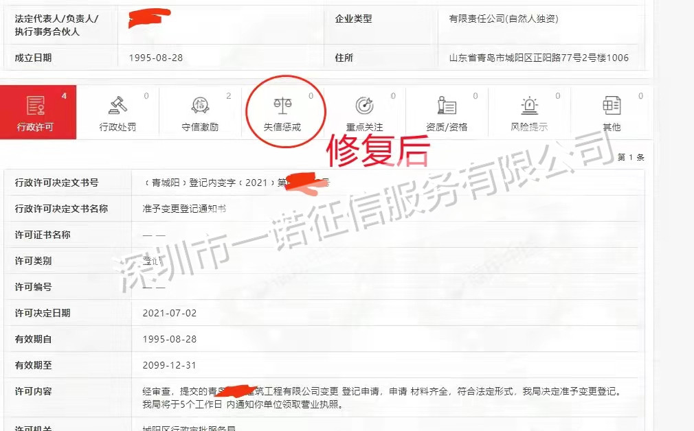 失信懲戒修復(fù)后