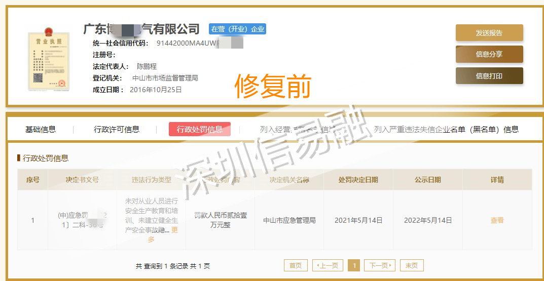 國(guó)家企業(yè)系統(tǒng)修復(fù)案例