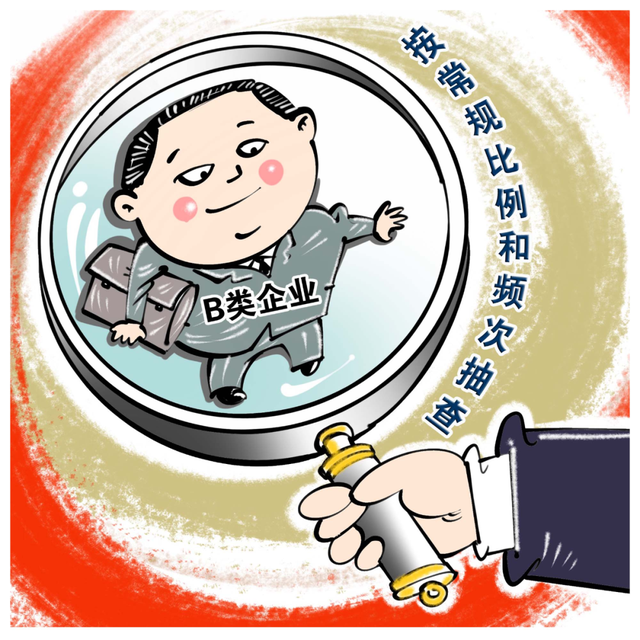如何看待信用管理市場前景?