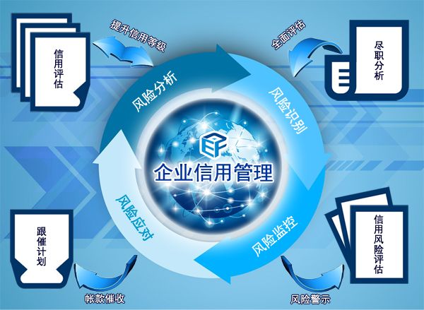 企業(yè)信用修復(fù).jpg 企業(yè)信用修復(fù).jpg