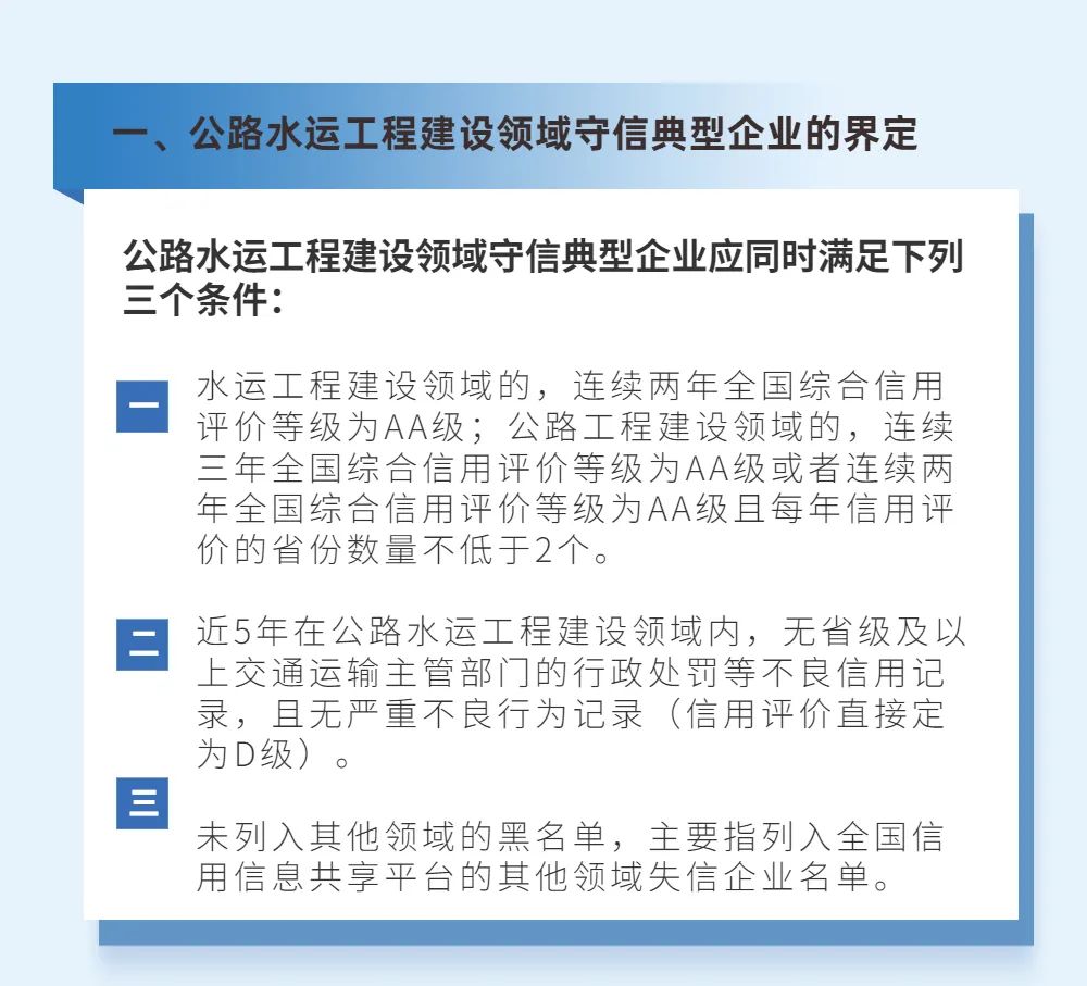 1658368959946789.jpg 公路1.jpg