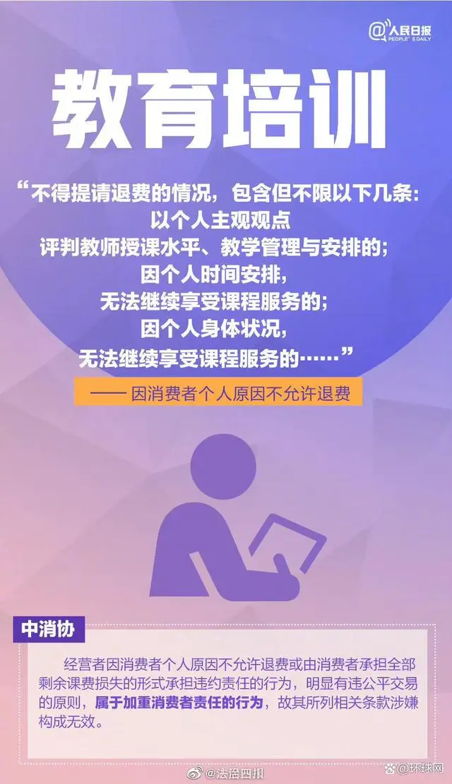 周知！這些都屬于霸王條款