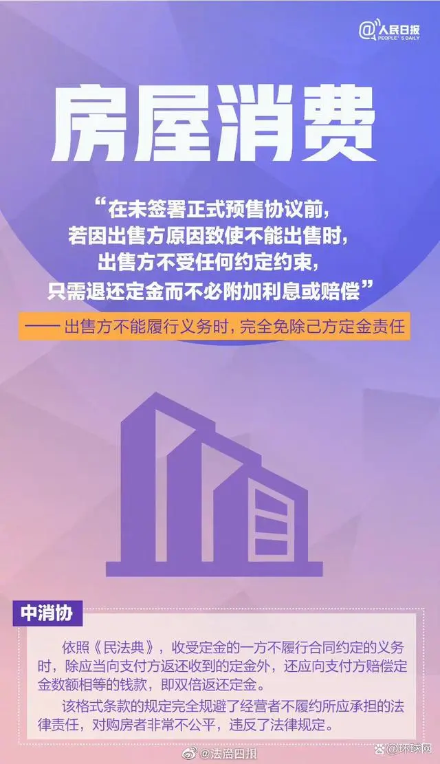 周知！這些都屬于霸王條款