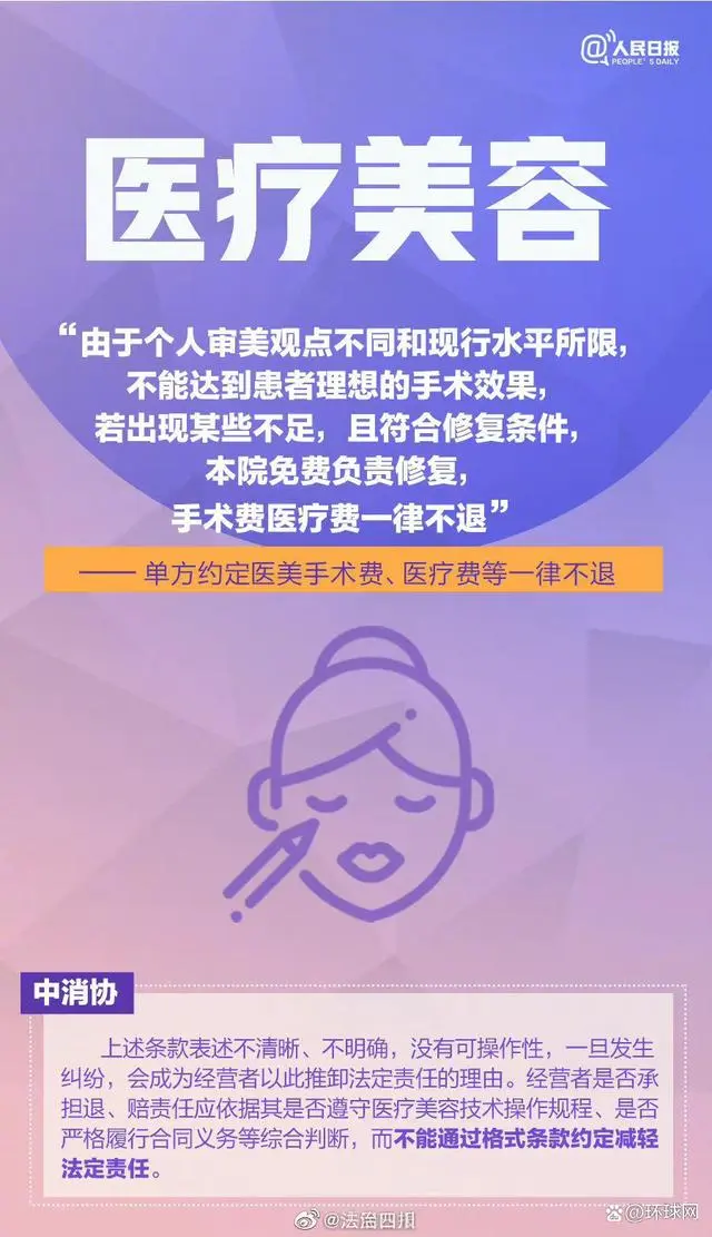 周知！這些都屬于霸王條款