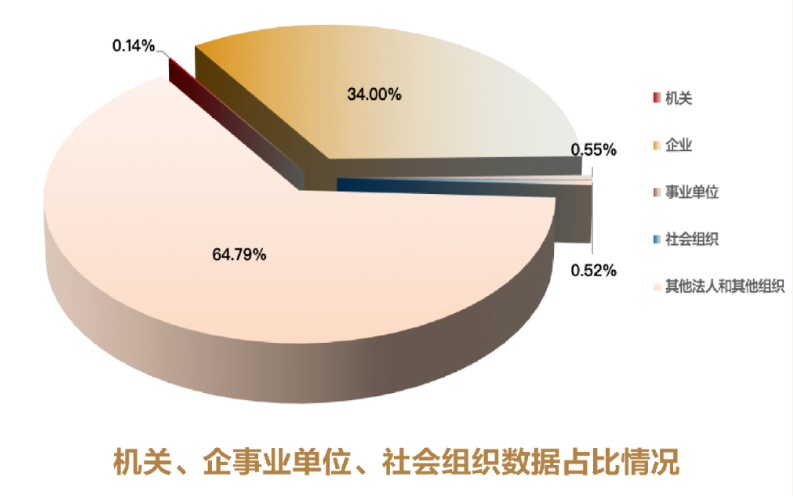 a4205db62ccf8f6ed2593938df9754b6.png